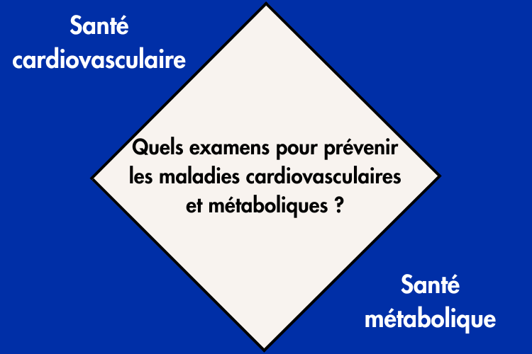 Examens préventions dans centre médical AGeIR balexert