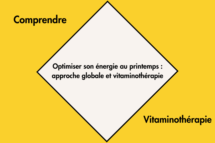 Optimiser son énergie au printemps au Centre médical AGeIR Balexert