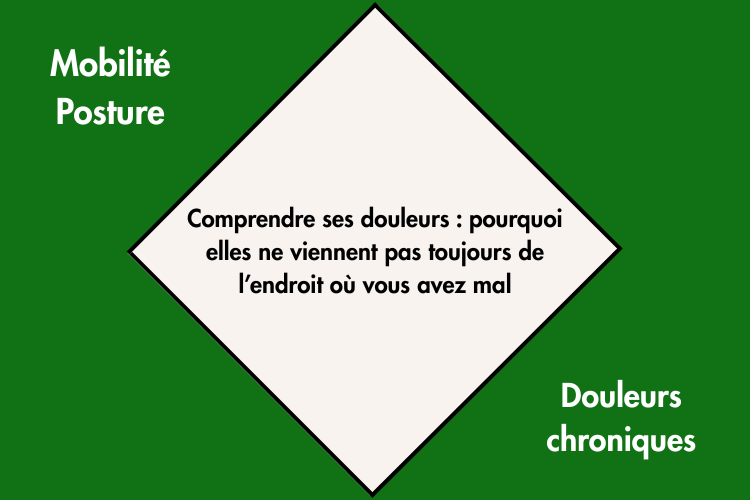 Comprendre ses douleurs au centre médical AGeIR à Balexert
