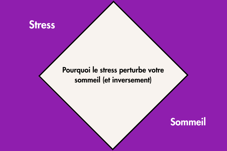 Pourquoi le stress perturbe votre sommeil - Centre médical AGeIR Balexert