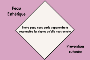 Apprendre à écouter sa peau au centre médical AGeIR à Balexert, Genève