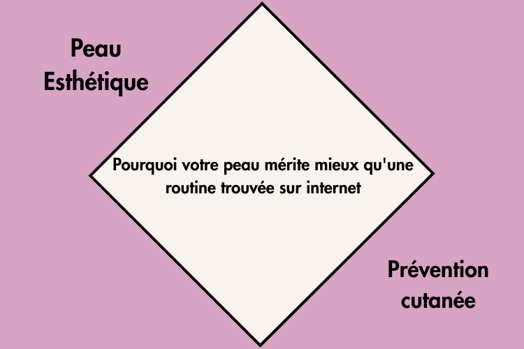 Votre routine de peau au centre médical AGeIR à Balexert, Genève