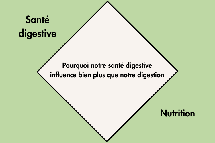 Santé digestive, bien-être et nutrition au centre médical AGeIR à Balexert, Genève