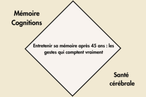Entretenir sa mémoire au centre médical AGeIR à Balexert