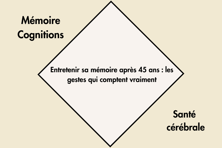 Entretenir sa mémoire au centre médical AGeIR à Balexert