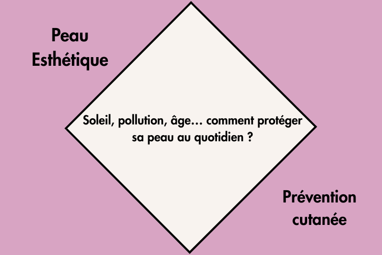 Comment protéger sa peau au centre médical AGeIR à Balexert Genève
