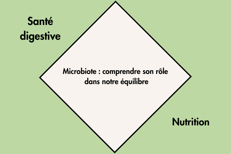 Rôle du microbiote au centre médical AGeIR à Balexert, Genève